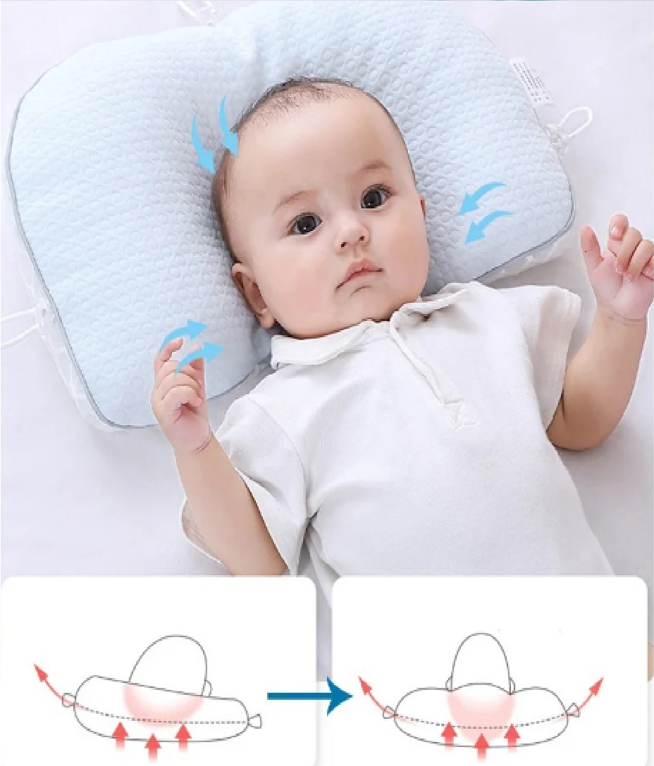 Almohada moldeadora - prevención cabeza plana en bebes